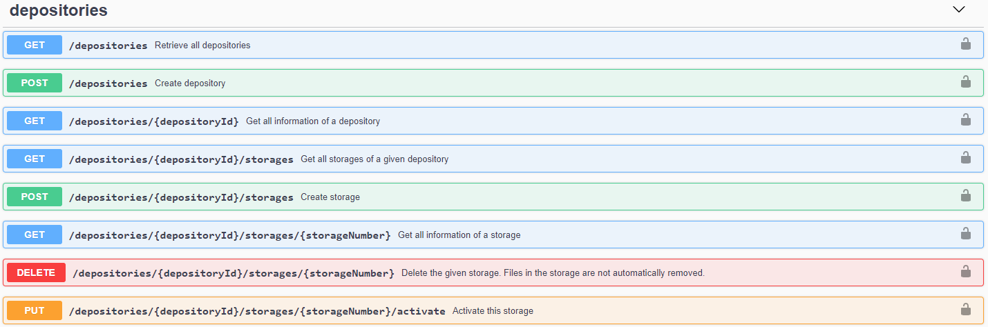 RestApiManageDepositories