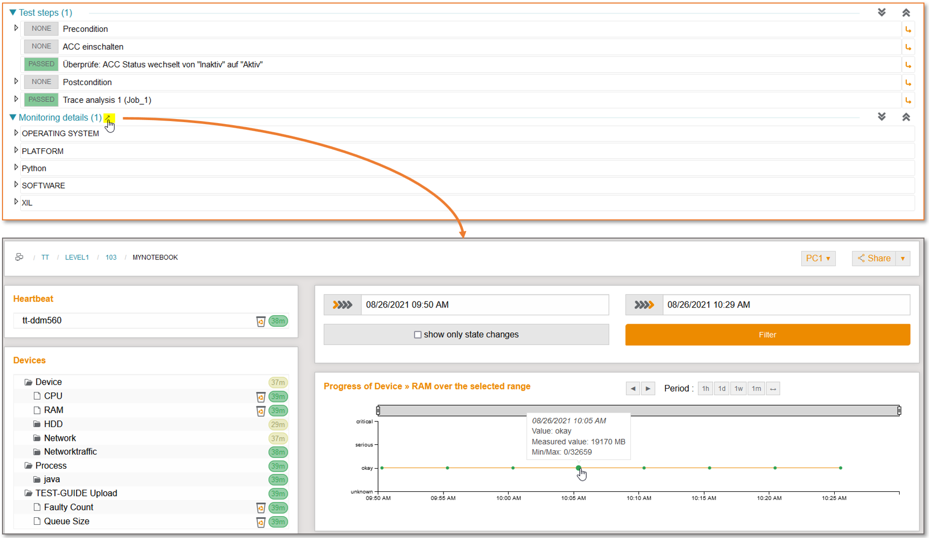 TestCaseDetailLinkToMonitoringTestBenchVitalData