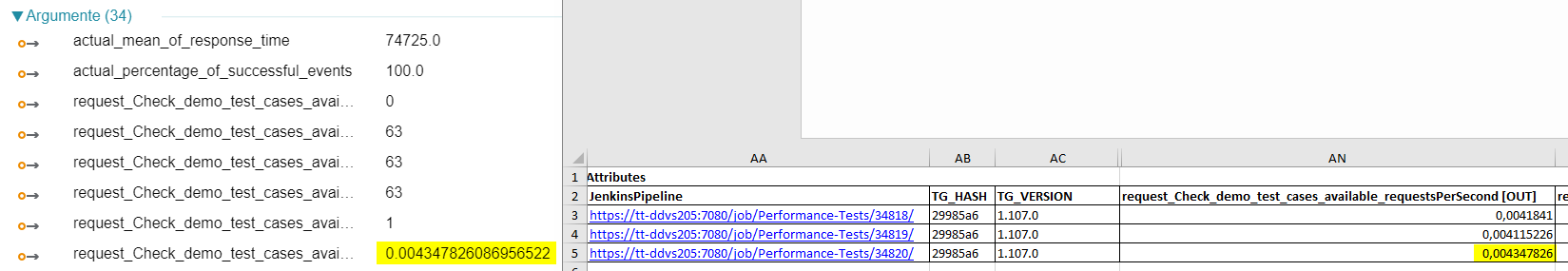 ExcelExportTestArgumentsToNumericCell