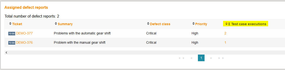 SortDefectTicketsByTestExecutions