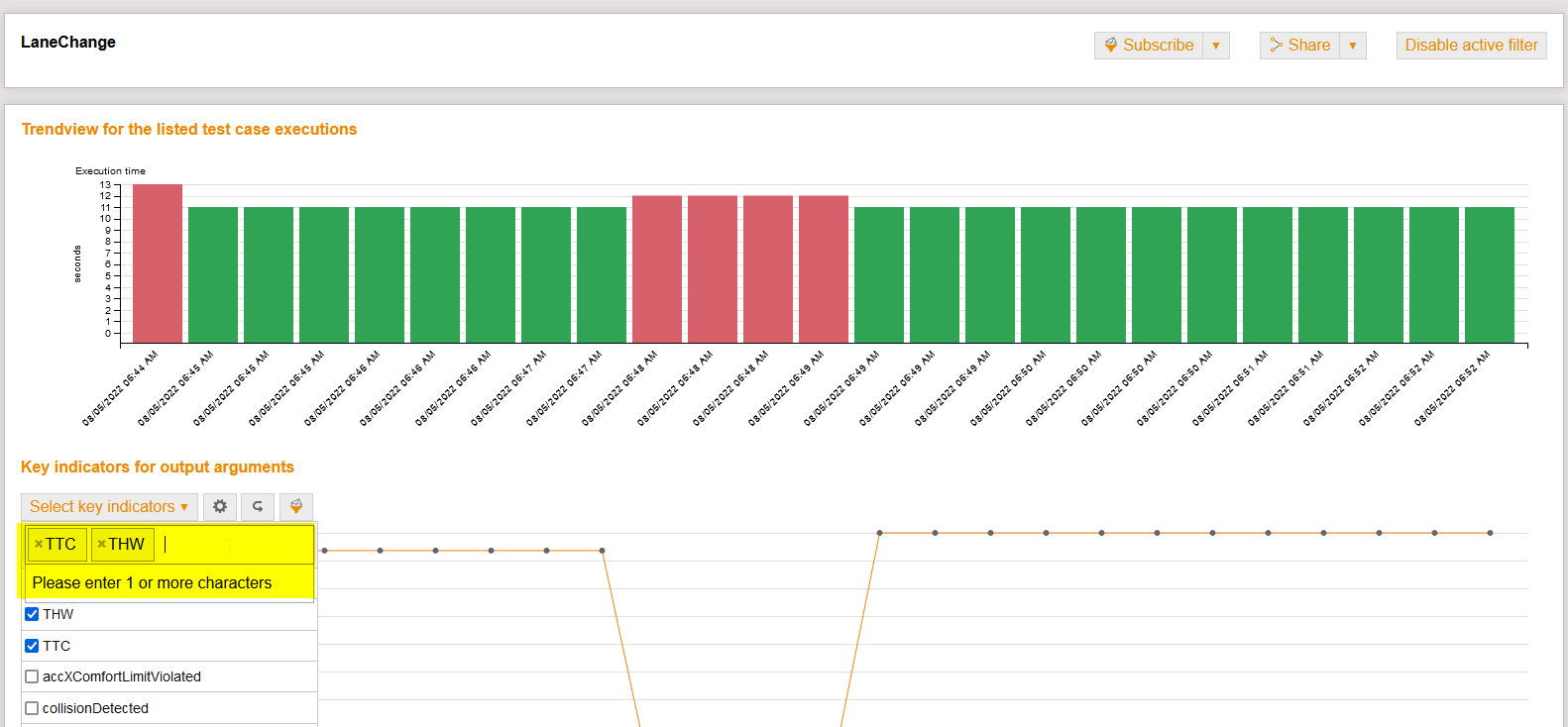 KeyIndicatorFilterSelection