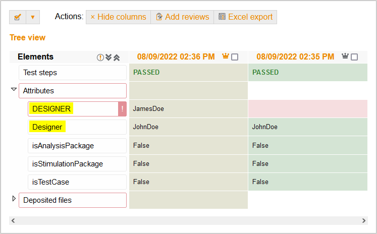 TestReportDiffCaseSensitive