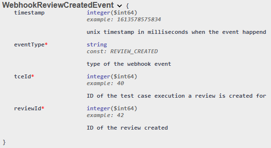 WebhookReviewCreatedEvent