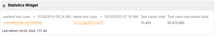 StatisticWidgetDashboard