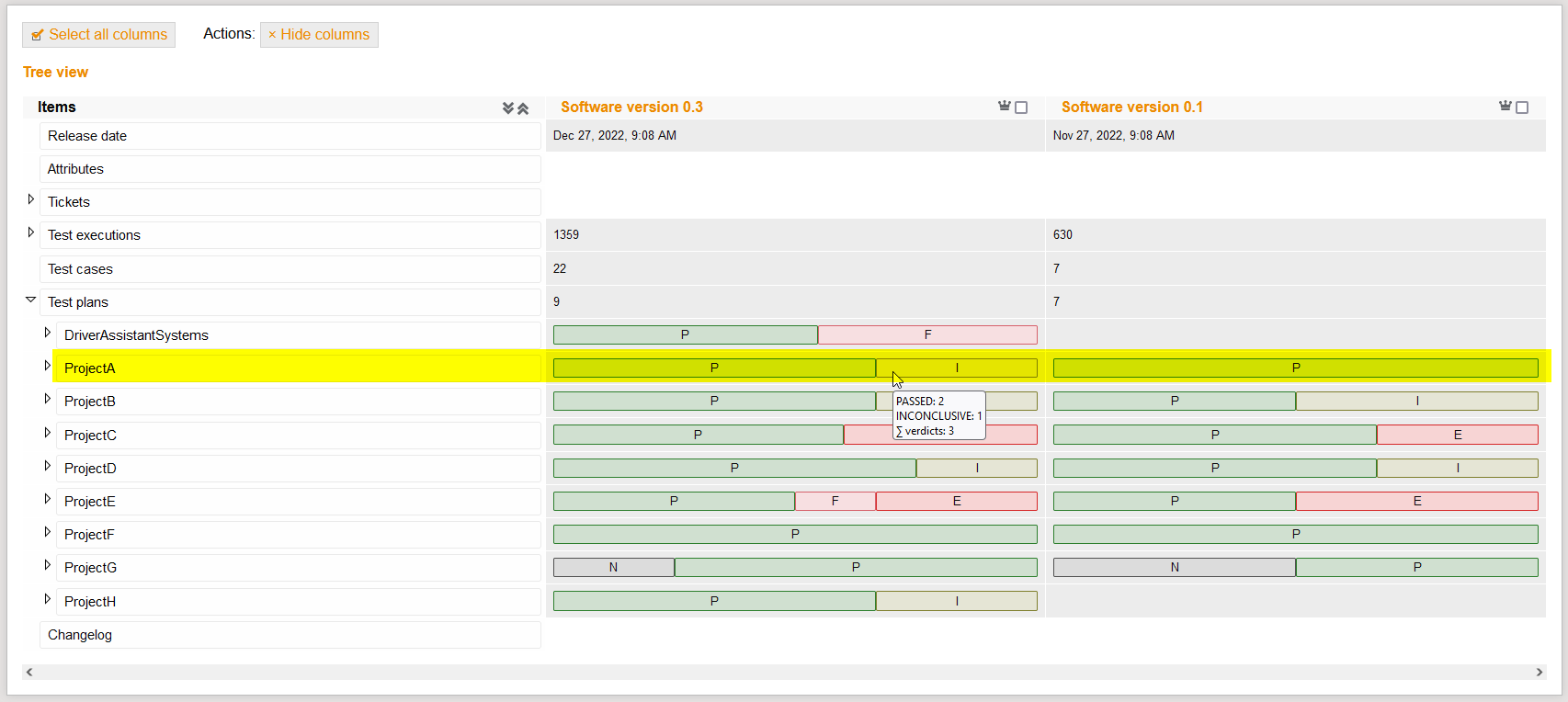 ReleaseCompareProgressOnEachTestplan