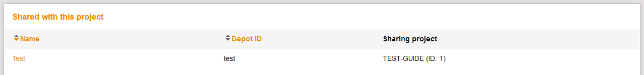 ShareDepositoryOverview