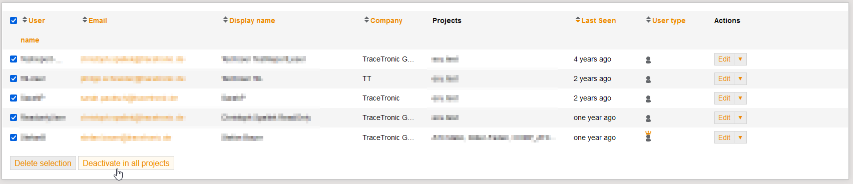 DeactivateUserInAllProjects