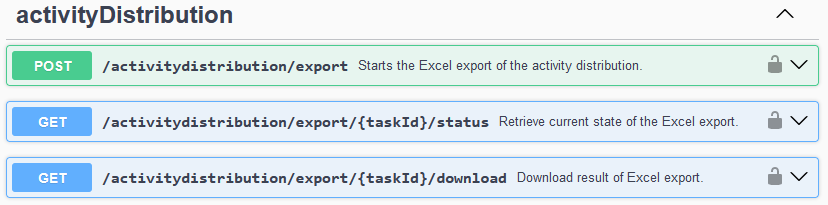 TiNewRestApiEndpointActivityDistributionExcelExport