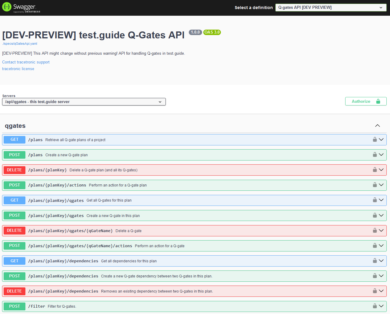 StartQualityGateRestApi