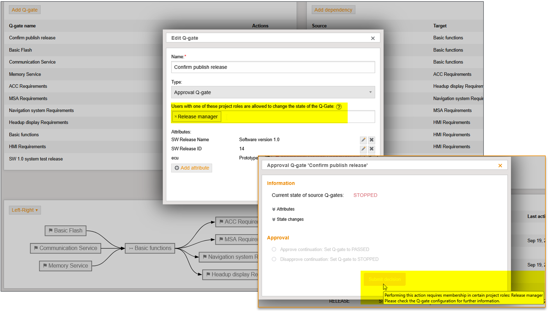 ApprovalQGateWithPermissionRole
