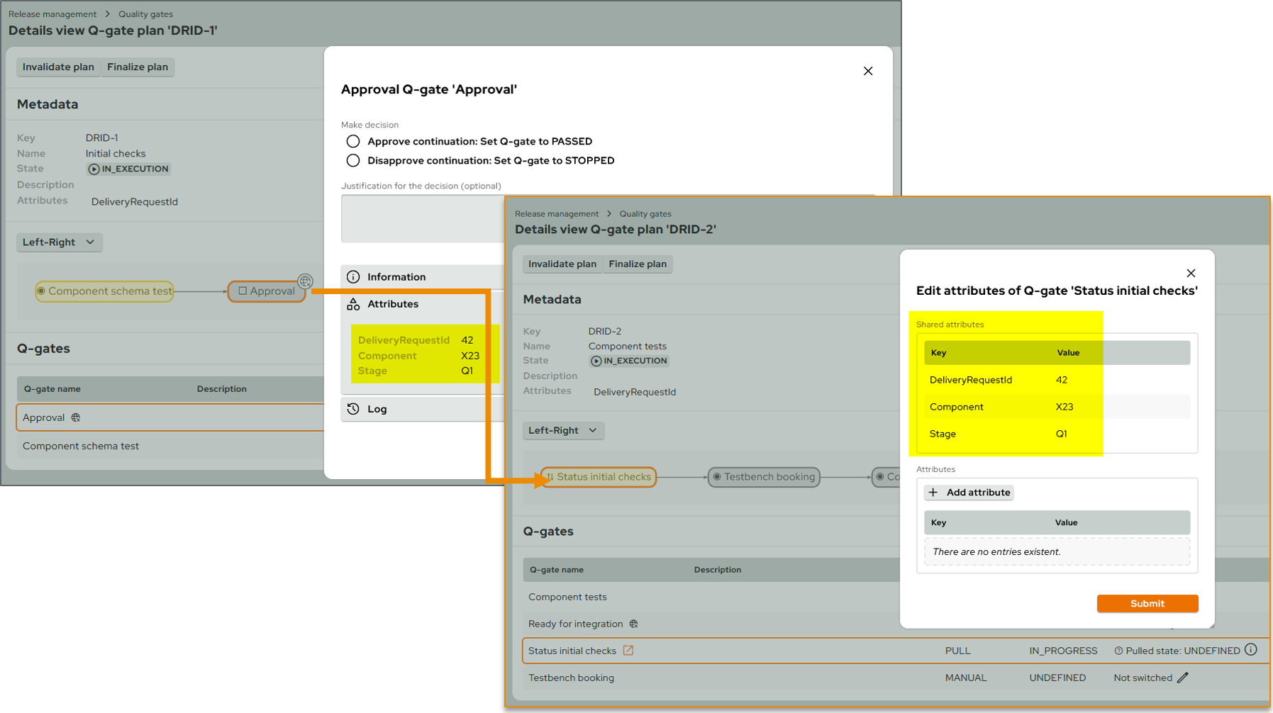 ShareQGateAttributesTransferToPullQGates
