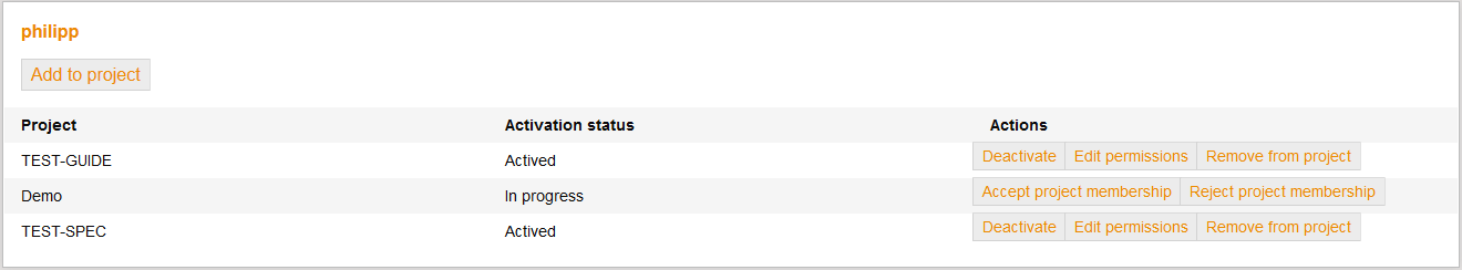 UserManagementUserProjects