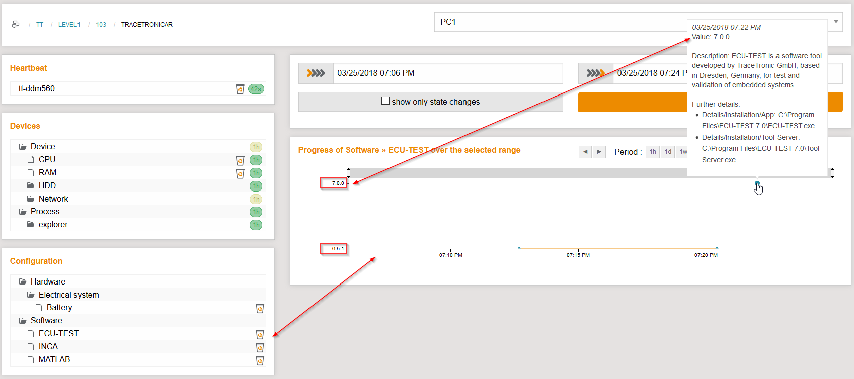 HILConfigurationDiagram