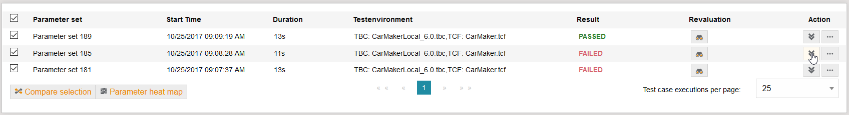 HeatMapShowTestResults