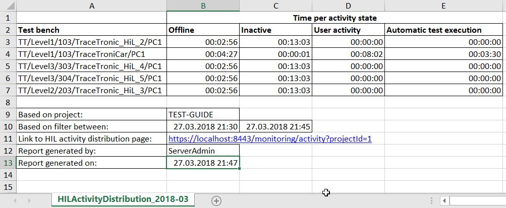 HiLActivityExcelExport