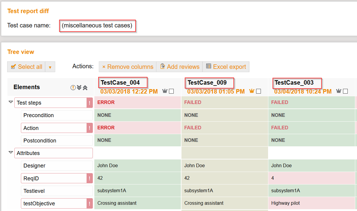 ShowTestCasesOnMultiComare