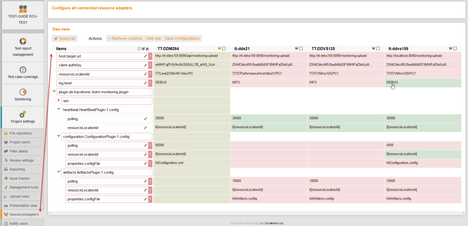 CentralHiLConfigOverview