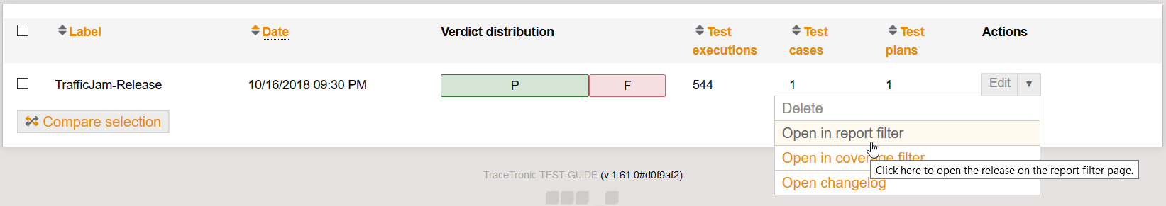 ChangeReleaseOverviewRights
