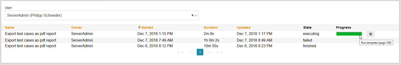 TaskManager Overview