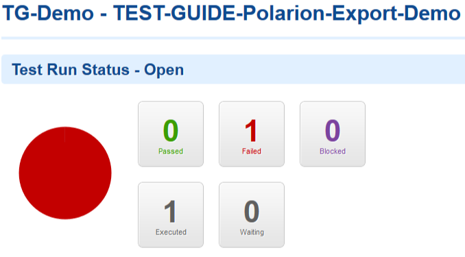 PolarionTestrun