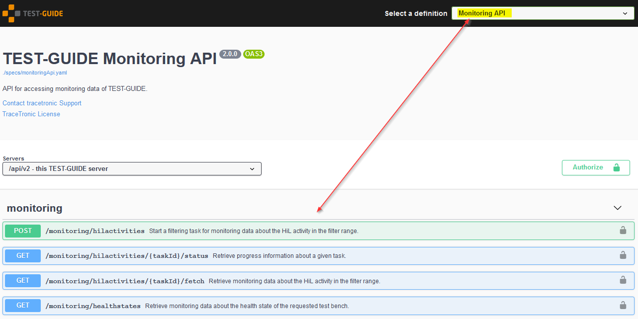 MonitoringApiActivity