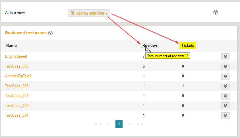 ReviewedTestCasesShowTickets