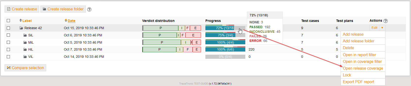 ReleaseSuperCoverageOpen