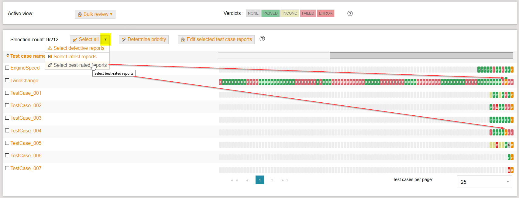 SelectBestRatedReports