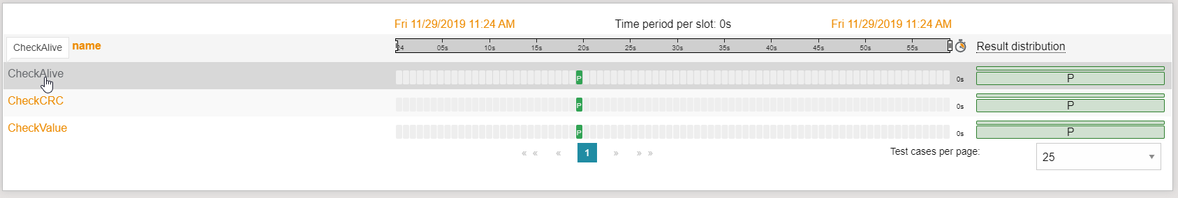 Alm2CoverageAggregateResult