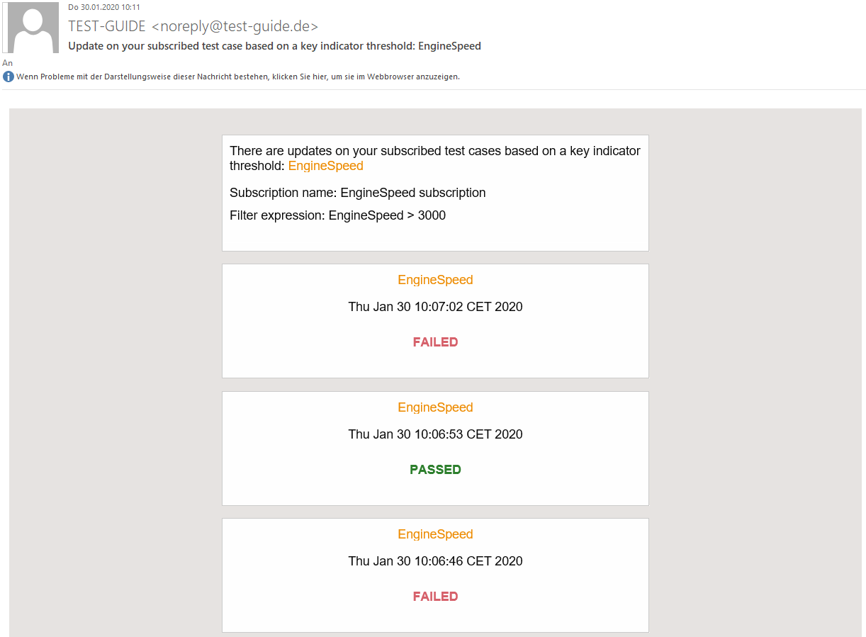 KeyIndicatorSubscriptionResult