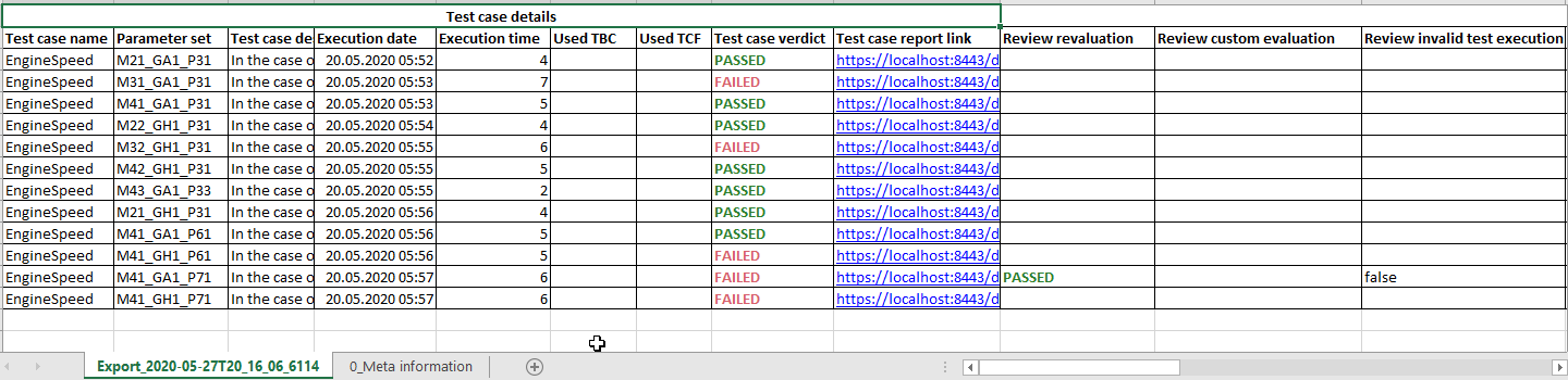 ExcelExportWithTestCaseDetailLink