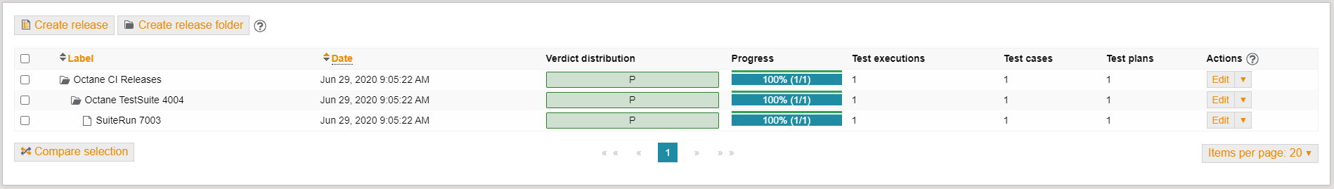ci octane release train