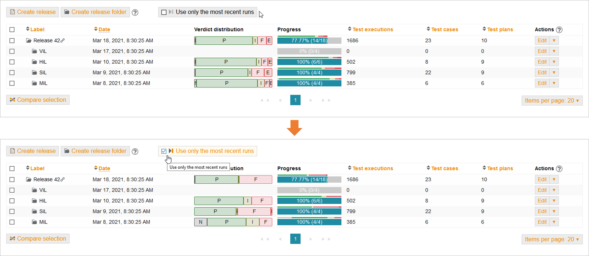 ReleaseShowOnlyLastTestCaseExecution