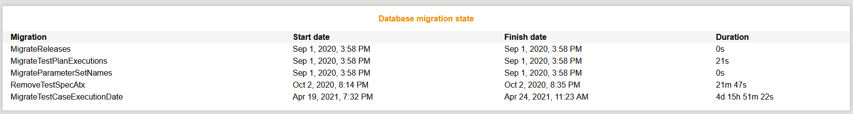 MigrationStateOverview